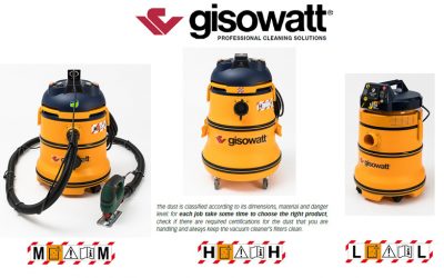GISOWATT a FEL BARI 2019